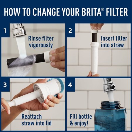 Brita Bottle Replacement Filters 36461
